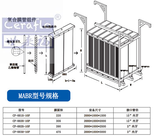 1-24022G024022K